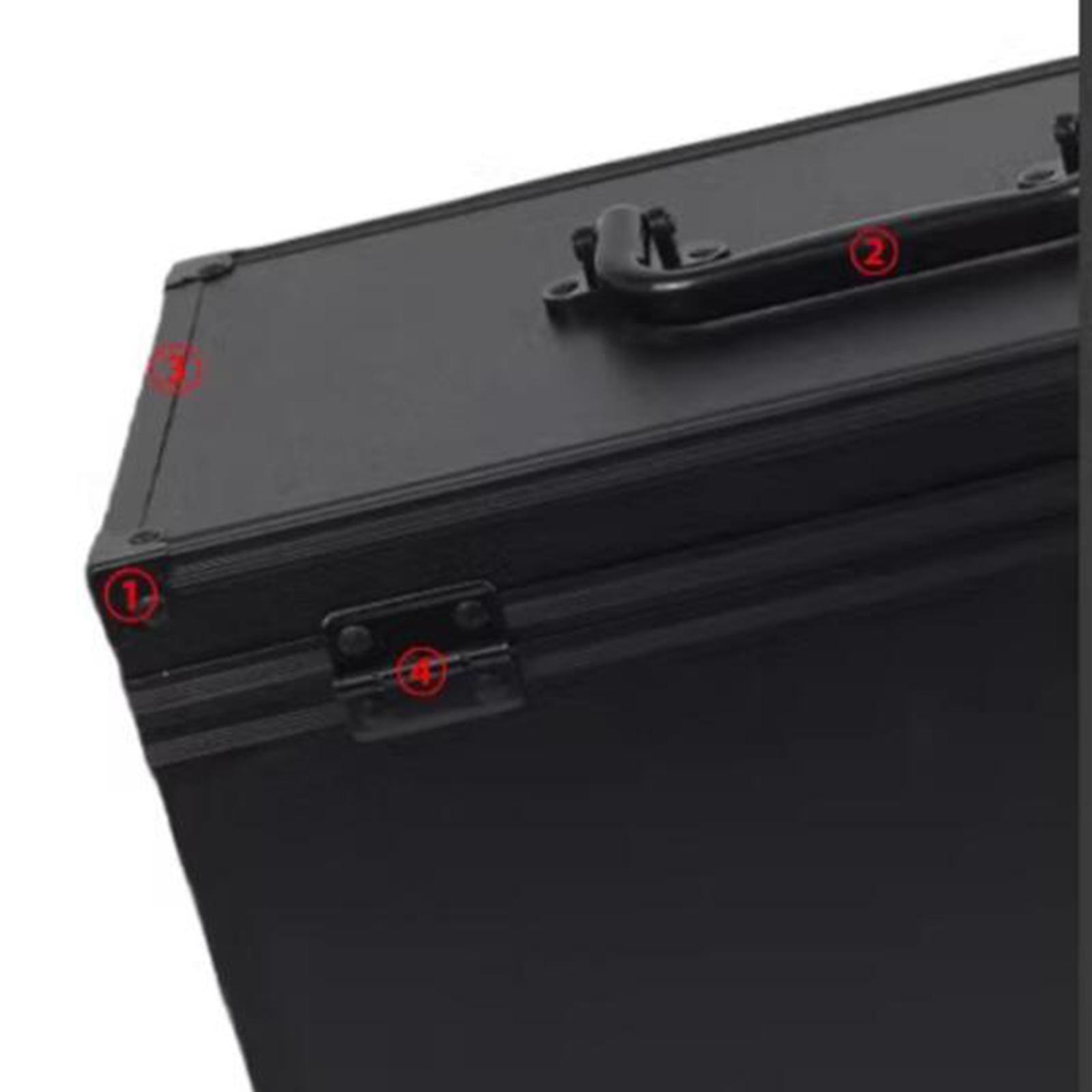 Étui organisateur de cartes po - Storage & Organization avis et prix