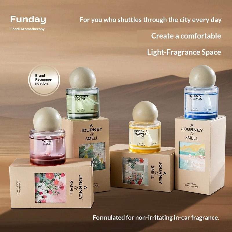 Nouveau Parfum de Voiture Écol - Home Decor avis et prix