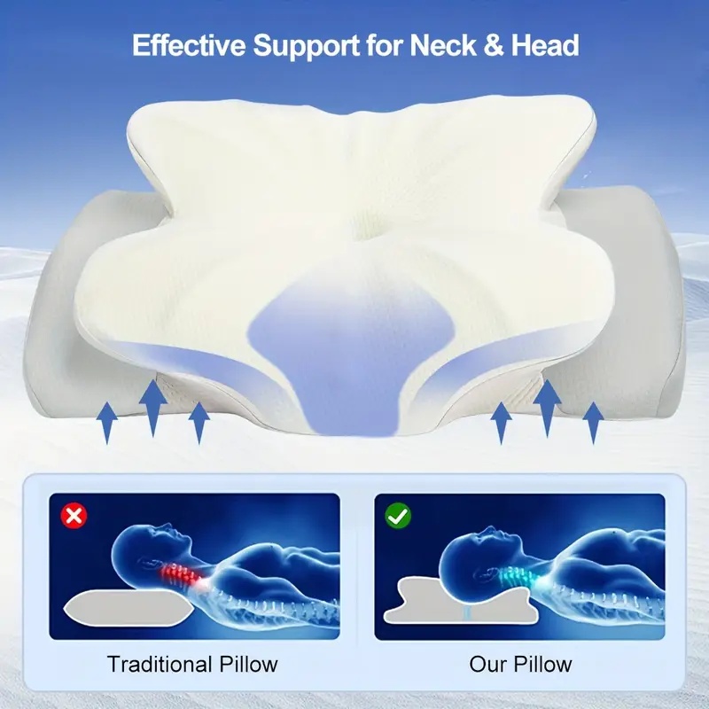 Coussin cervical orthopédique  - Memory Foam Orthopedic Pillow Neck Pain avis et prix