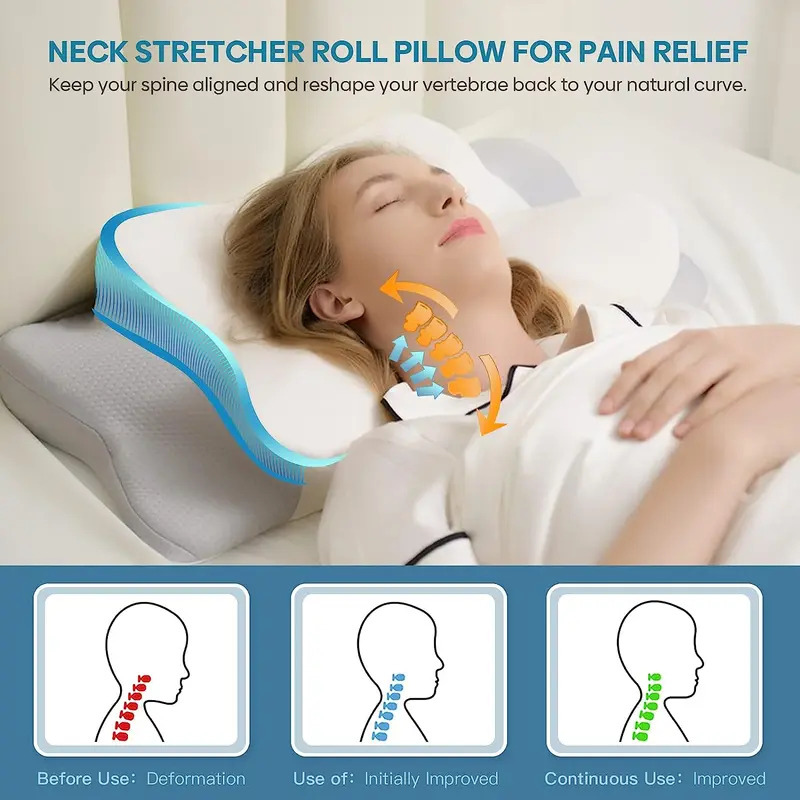 Coussin cervical orthopédique  - Memory Foam Orthopedic Pillow Neck Pain avis et prix
