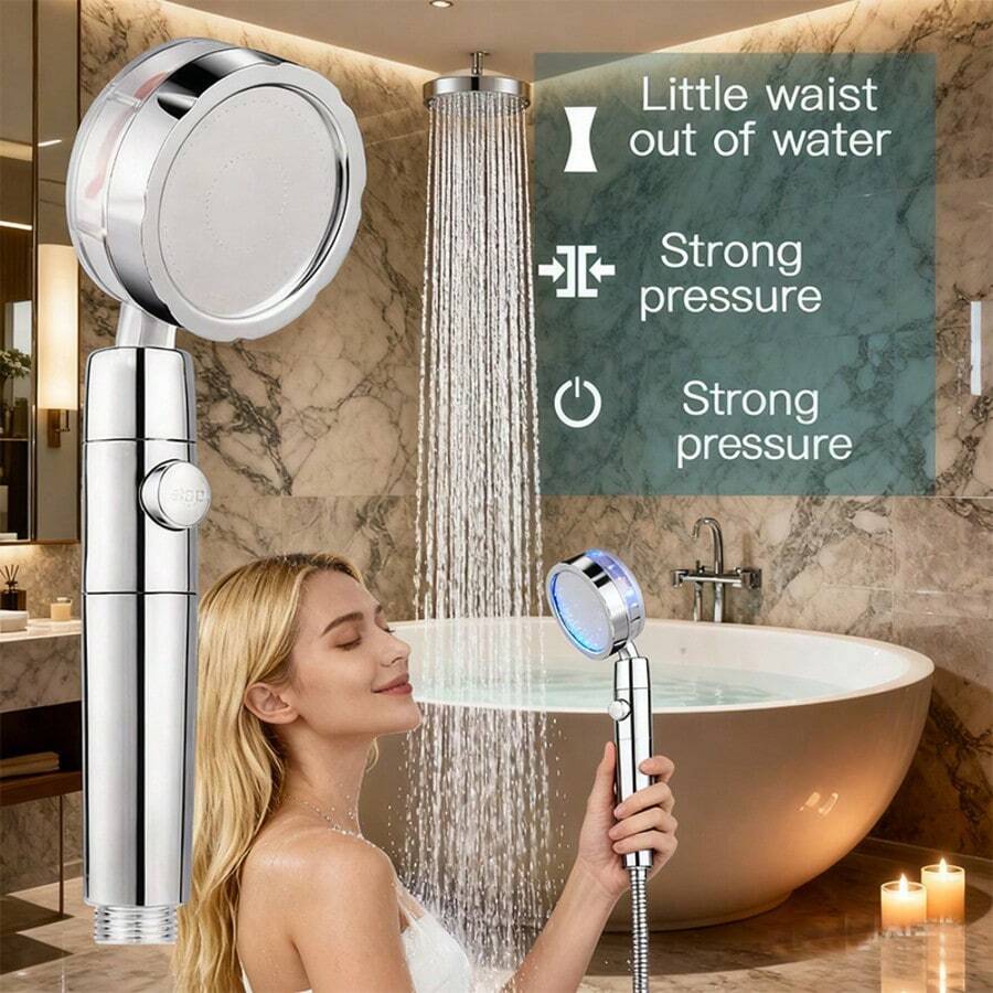 Pommeau de douche à hélice ave - High Pressure Shower Head Handheld avis et prix