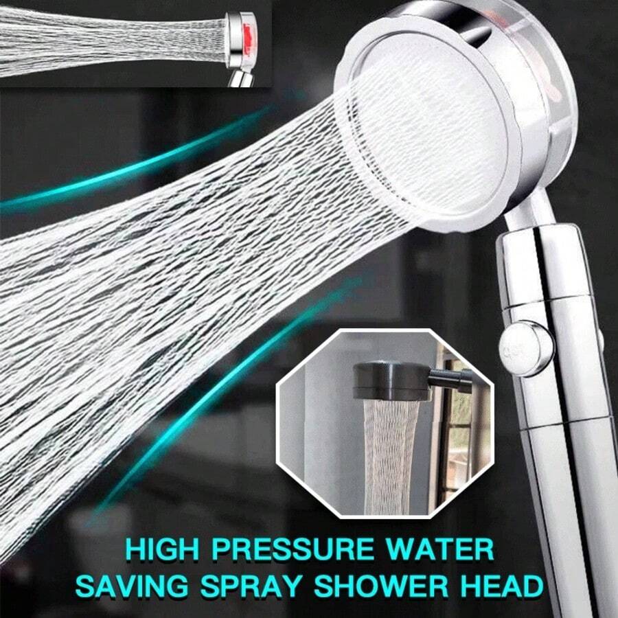 Pommeau de douche à hélice ave - High Pressure Shower Head Handheld avis et prix