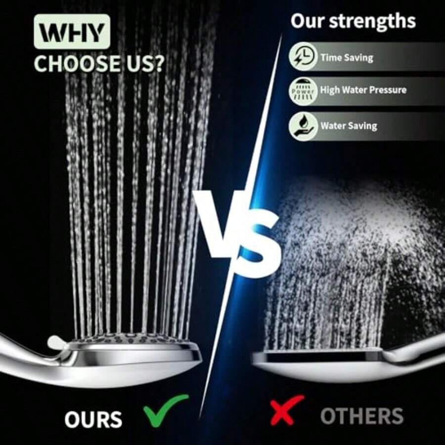 Pommeau de douche à 6 jets, po - High Pressure Shower Head Handheld avis et prix